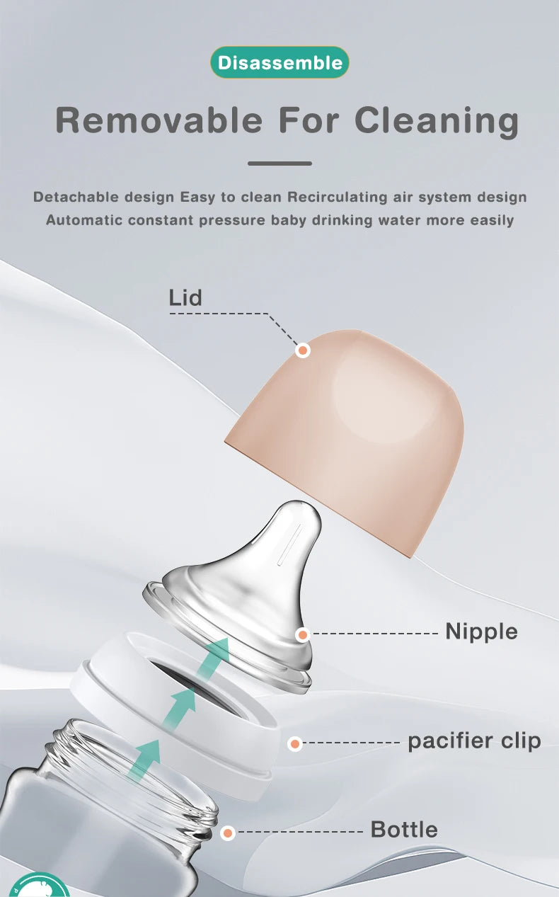 Anti-Colic Glass Baby Bottle – BPA-Free Newborn Feeding Bottle
