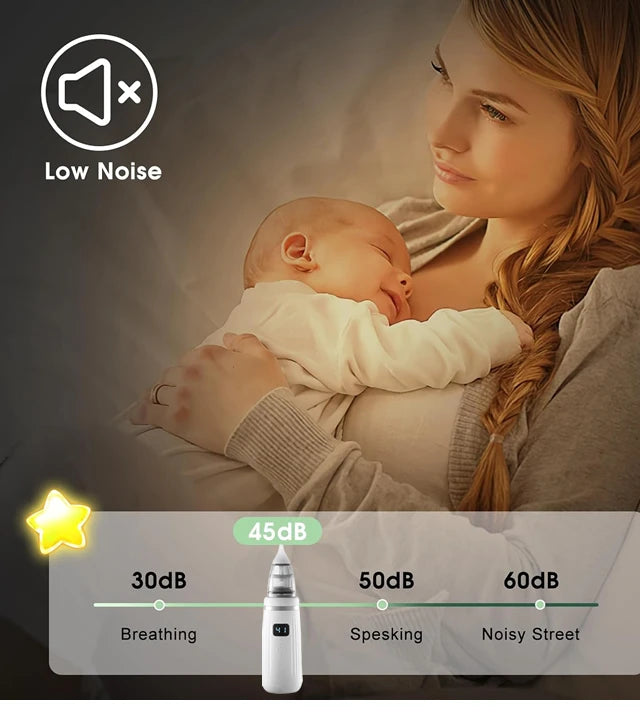 Gentle Electric Baby Nasal Aspirator – Quiet & Safe for Newborns