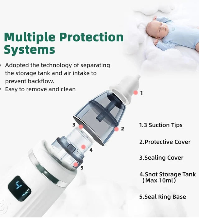 Gentle Electric Baby Nasal Aspirator – Quiet & Safe for Newborns