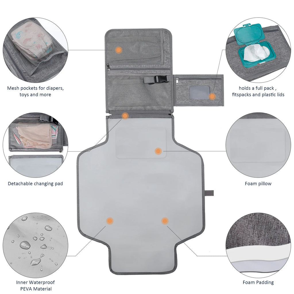 3-in-1 Portable Baby Changing Pad – Waterproof Travel Organizer