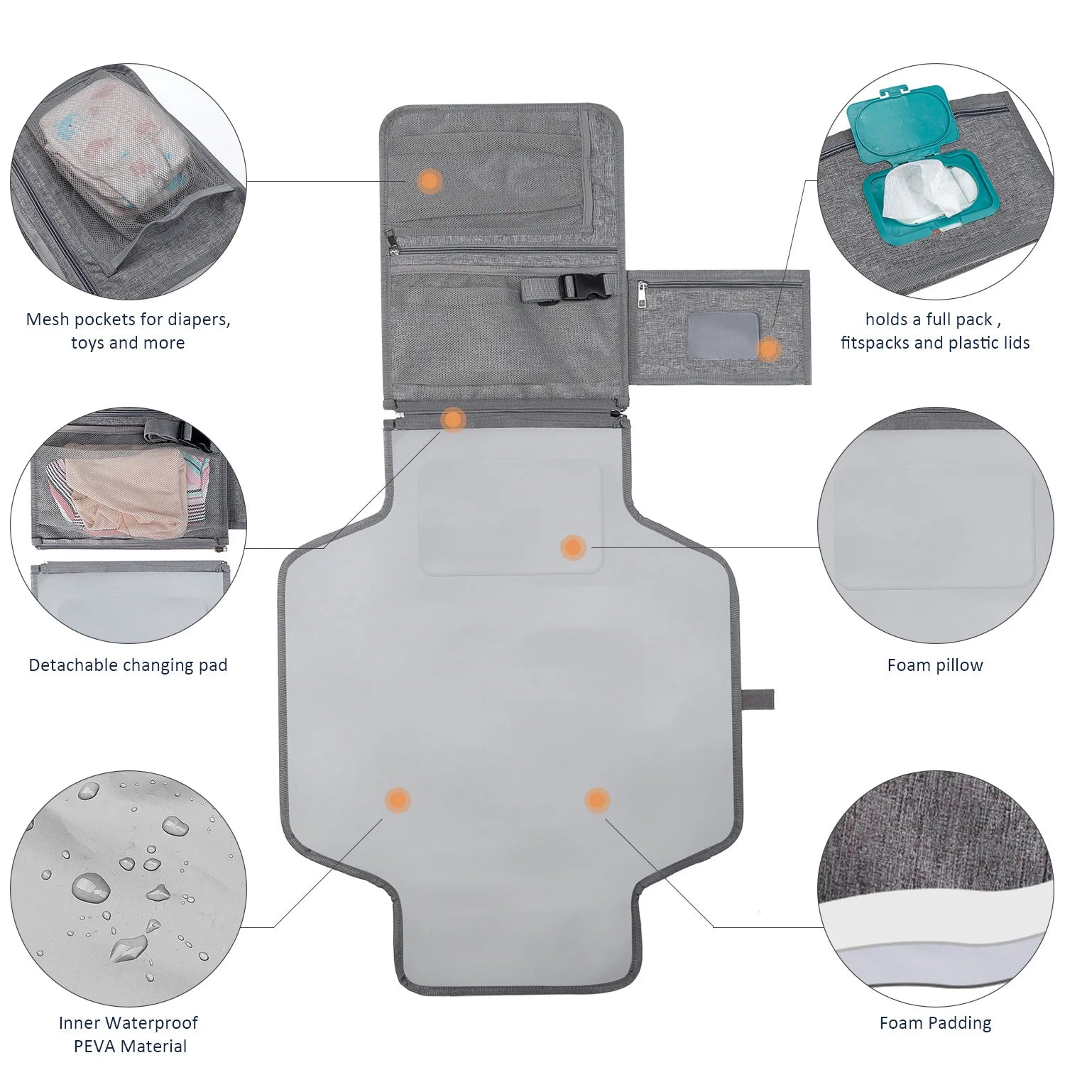 3-in-1 Portable Baby Changing Pad – Waterproof Travel Organizer