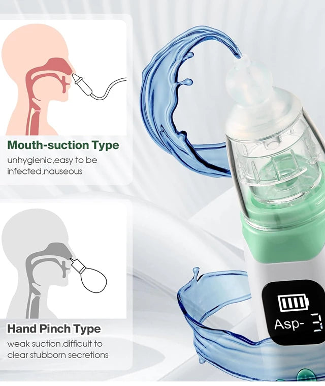 Gentle Electric Baby Nasal Aspirator – Quiet & Safe for Newborns