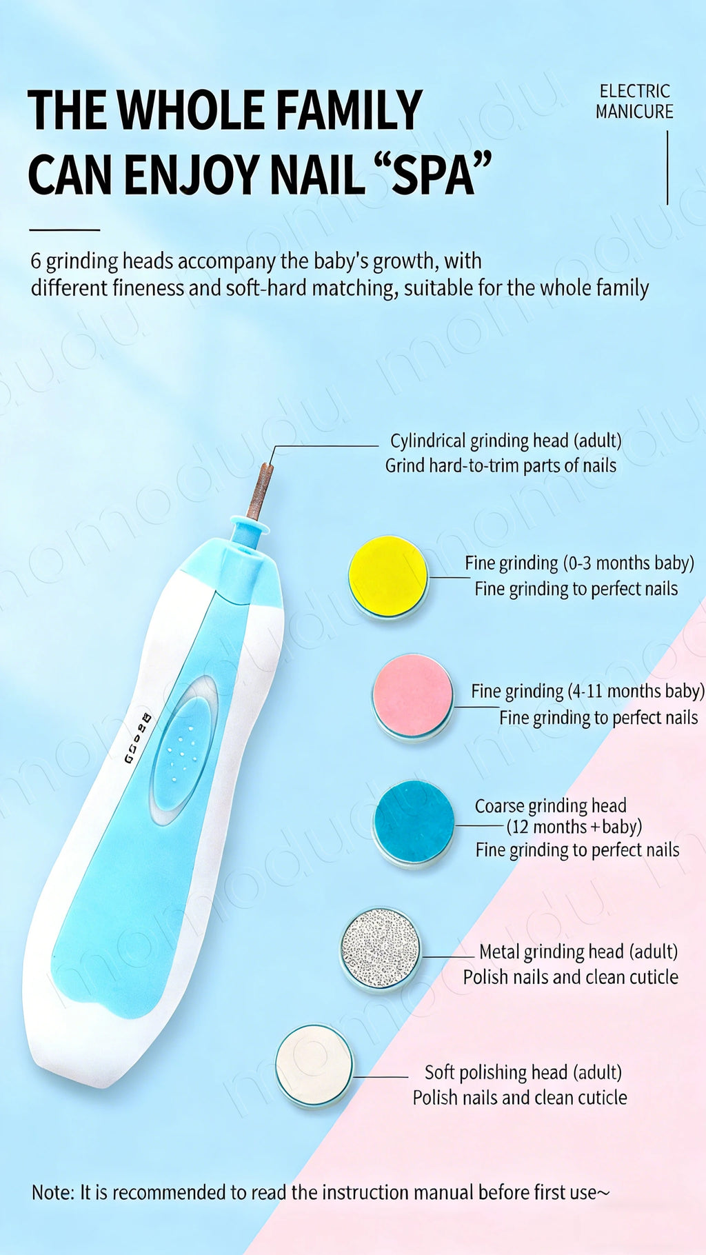 Electric Baby Nail Trimmer Kit – Safe & Gentle Nail Care Tool