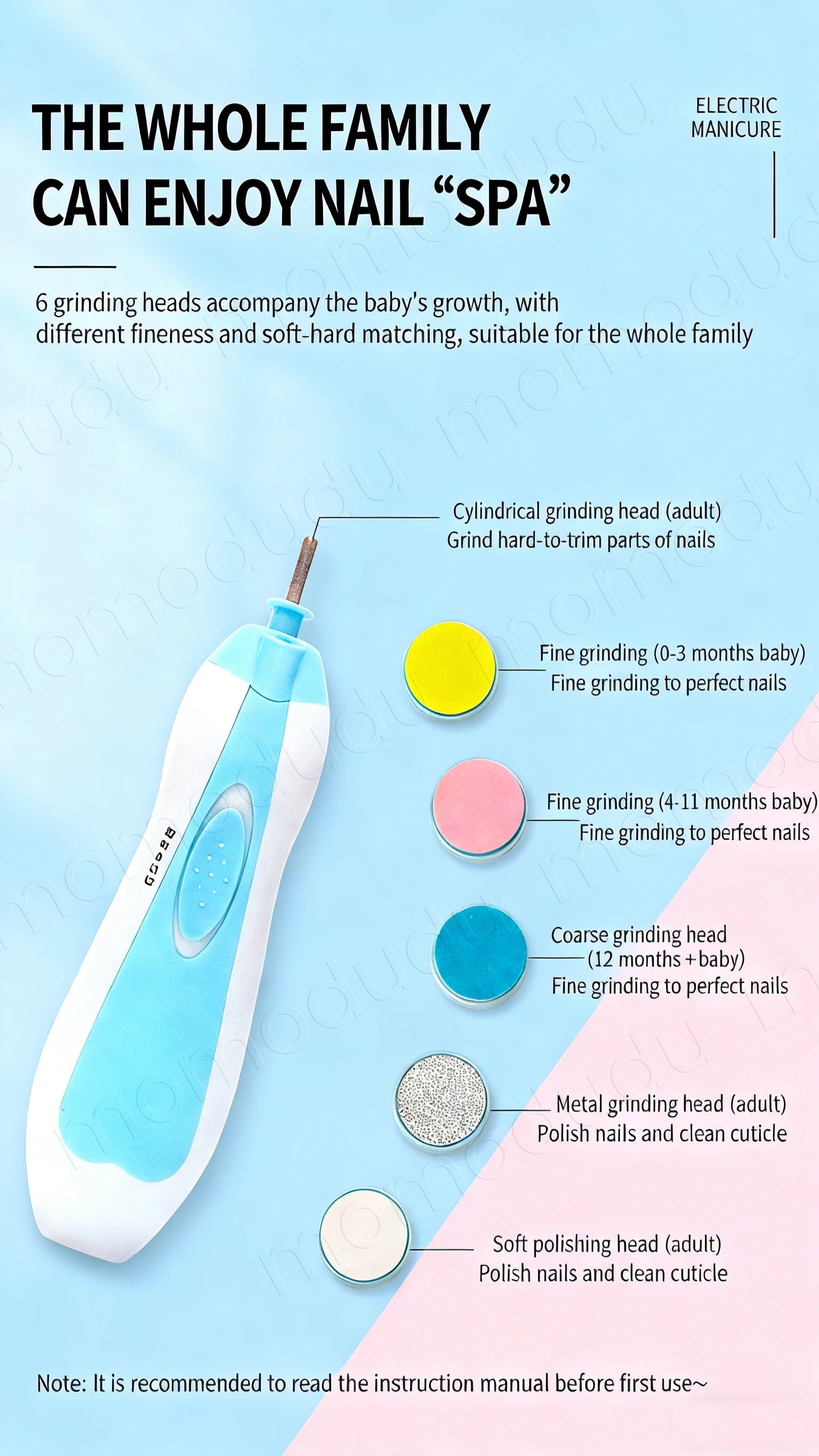 Electric Baby Nail Trimmer Kit – Safe & Gentle Nail Care Tool