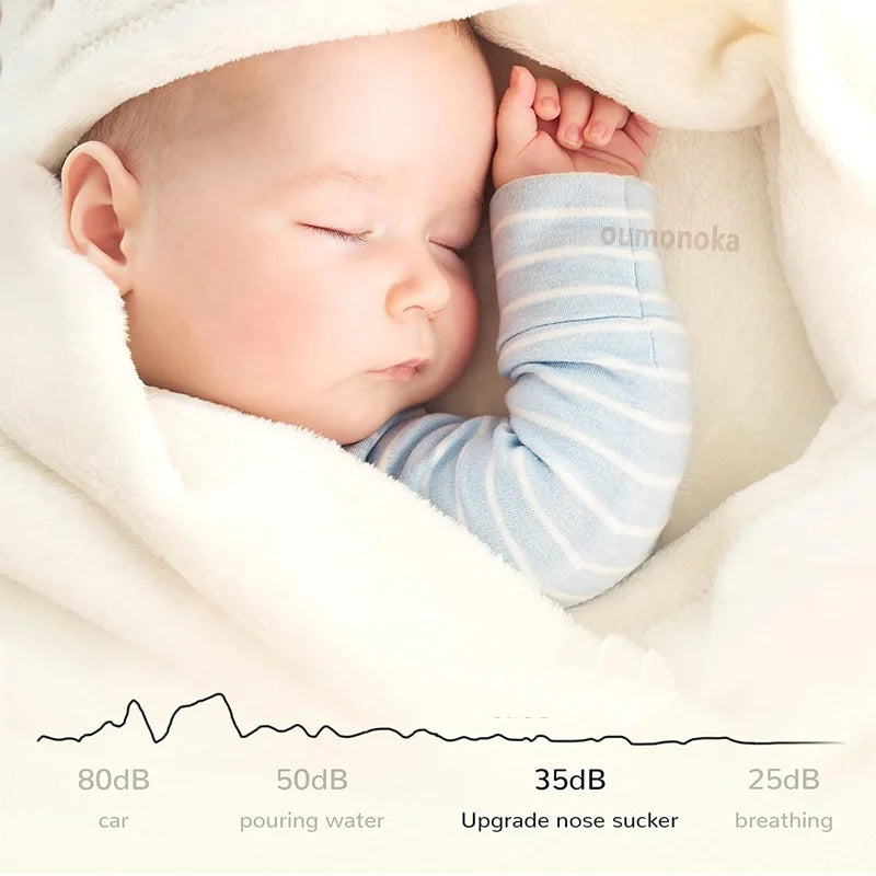Gentle Electric Baby Nasal Aspirator – Quiet & Safe for Newborns